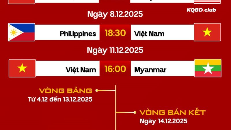 Dễ dàng cập nhật lịch thi đấu cùng starservices.tv Dễ dàng cập nhật lịch thi đấu cùng starservices.tv